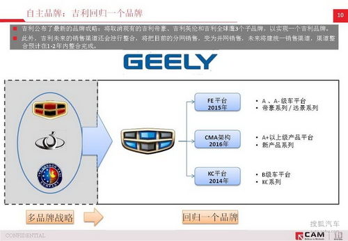 事件图在医学研究与试验发展中的关键作用