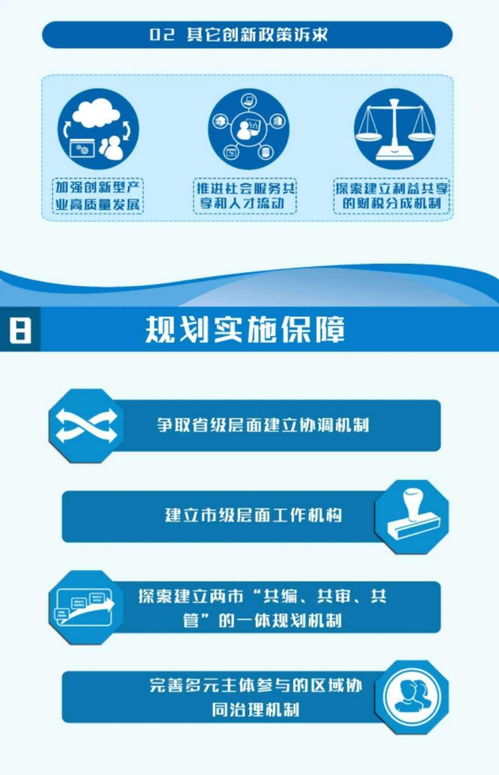 一图读懂广佛高质量发展融合试验区建设总体规划 医学研究与试验发展篇