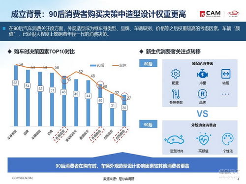 事件图在医学研究与试验发展中的应用与价值