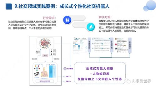 知识图谱与大模型融合在医学研究与试验发展领域的应用与前景