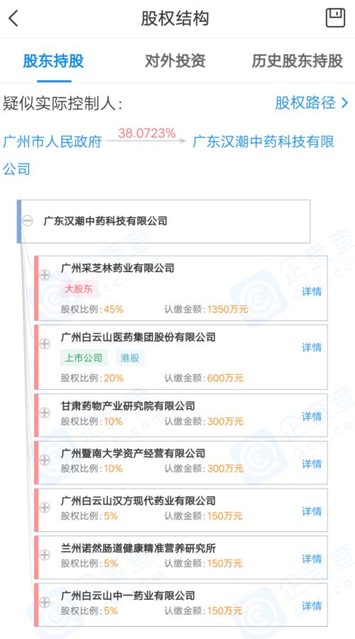 白云山跨界布局 新设中药科技公司拓展研发新版图